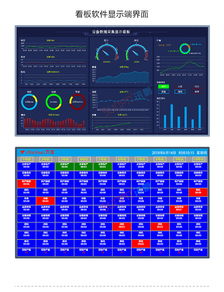 訊鵬解決方案 設備管理系統(tǒng)中的機臺實時數(shù)據(jù)采集與數(shù)據(jù)處理存儲支持服務