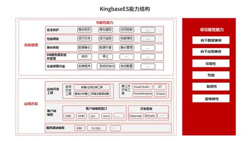助力數(shù)字化轉型 兆芯積極與數(shù)據(jù)庫廠商展開適配合作，強化數(shù)據(jù)處理與存儲支持服務