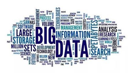 從第六次評估定級看圖書館未來發(fā)展方向 數(shù)據(jù)處理與存儲支持服務