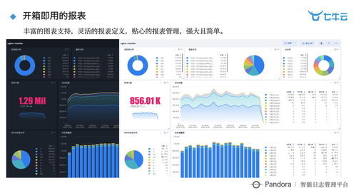智慧工廠時代 大數據與智能技術的深度實踐及數據處理存儲支持服務